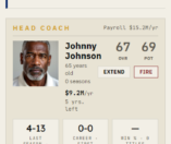 Offseason Empire