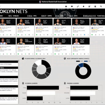 Draft Day Sports: Pro Basketball 2021
