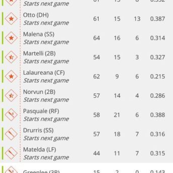 Astonishing Baseball 20