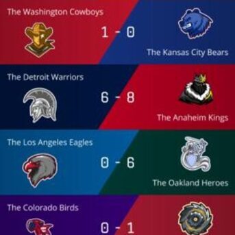 Astonishing Baseball 20