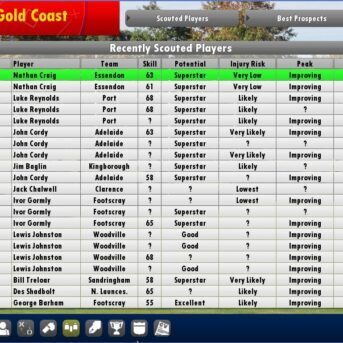 Australian Football Coach