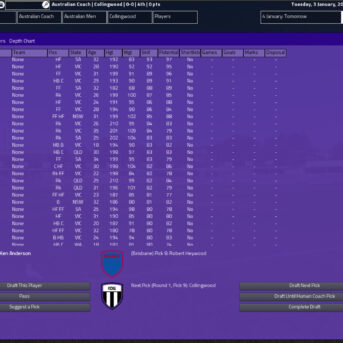 Australian Football Coach 2023