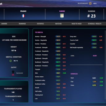 Absolute Tennis Manager 2