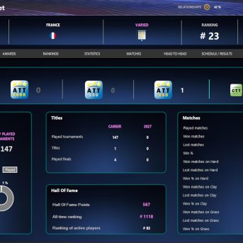 Absolute Tennis Manager 2