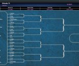 Absolute Tennis Manager 2