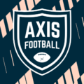 Write A Review – Axis Football 2020