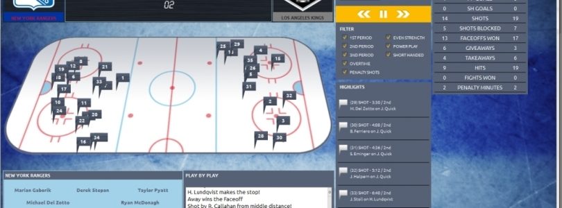 Update on the state of Franchise Hockey Manager 2014
