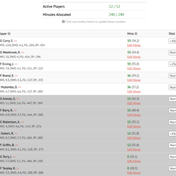 Pennant Chase Basketball