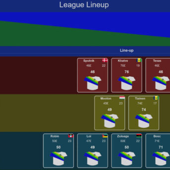 Best Fantasy Soccer Manager Online (BFSMO)