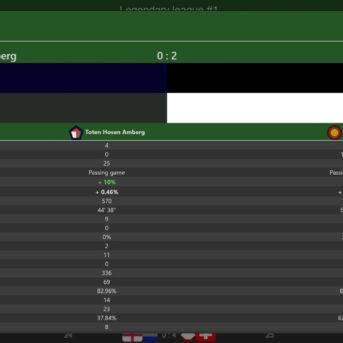 Best Fantasy Soccer Manager Online (BFSMO)