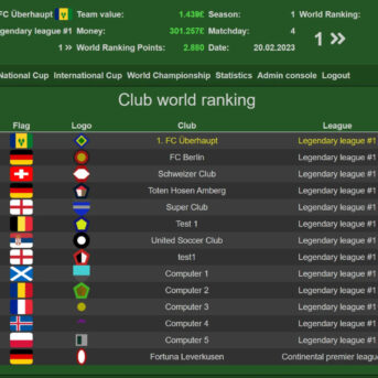 Best Fantasy Soccer Manager Online (BFSMO)