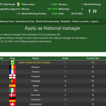 Best Fantasy Soccer Manager Online (BFSMO)