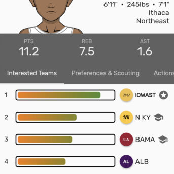 Blue Bloods Basketball