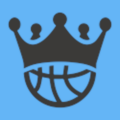 User Reviews – Blue Bloods Basketball