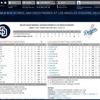 Out of the Park Baseball (OOTP 16)