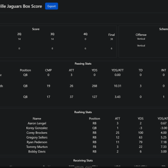 Sim Sports Network (SimSN)