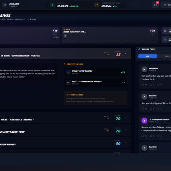 Believr Pro Wrestling