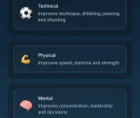 Cantera Football Manager