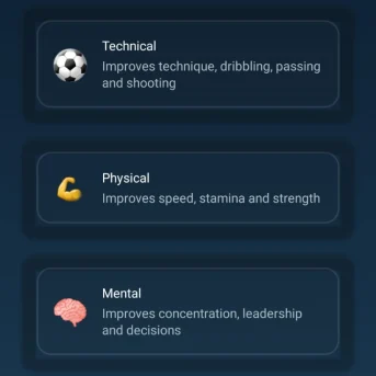 Cantera Football Manager