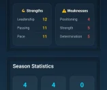 Cantera Football Manager