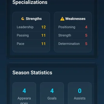 Cantera Football Manager