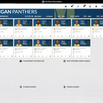 Draft Day Sports: College Basketball 2021