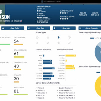 Draft Day Sports: College Basketball 2021