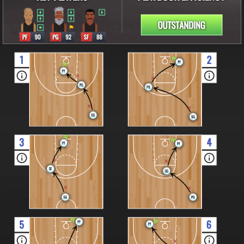 Ultimate College Basketball HC