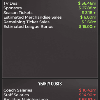 Ultimate College Basketball HC