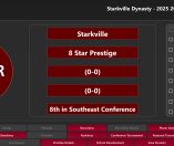College Baseball: Dynasty Builder