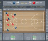 College Basketball Manager