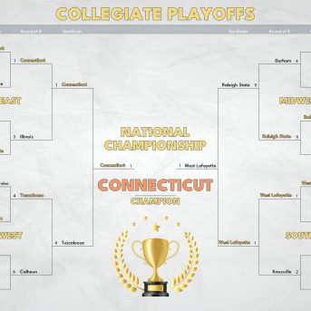 College Basketball Manager