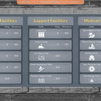 College Basketball Manager