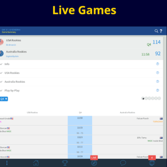CyberDunk 2 Basketball Manager