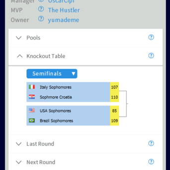 CyberDunk 2 Basketball Manager