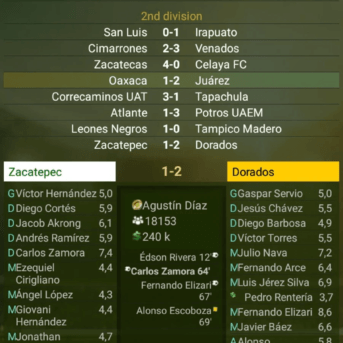 Cyberfoot Football Manager