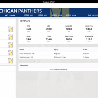 Draft Day Sports: College Football 2021