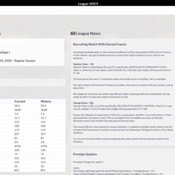 Draft Day Sports: College Football 2021