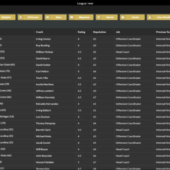 Draft Day Sports: College Football 2022