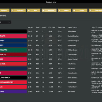 Draft Day Sports: College Football 2022