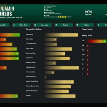 Draft Day Sports: College Football 2022