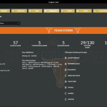 Draft Day Sports: College Football 2022