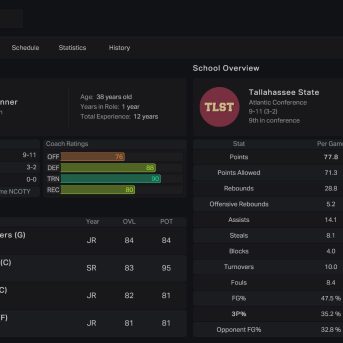 Campus Legends College Basketball