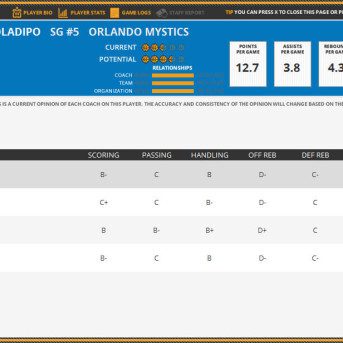 Draft Day Sports: Pro Basketball 2016