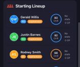 College Hoops