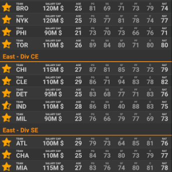 Basket Manager 2017 Pro