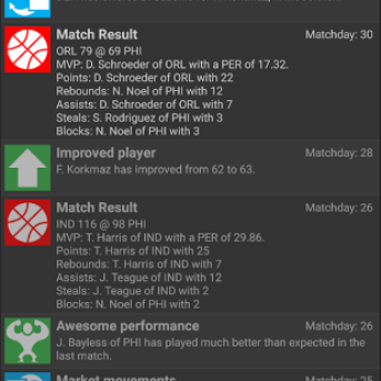 Basket Manager 2017 Pro