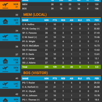 Basket Manager 2017 Pro