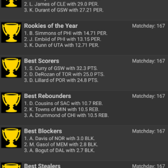 Basket Manager 2017 Pro