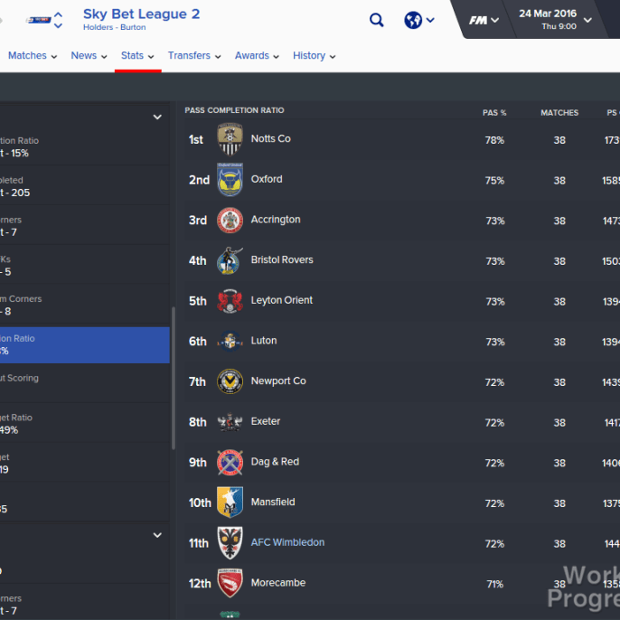 Images Football Manager FM16 2016 GM Games Sports General Manager